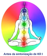 kundalini reiki 2