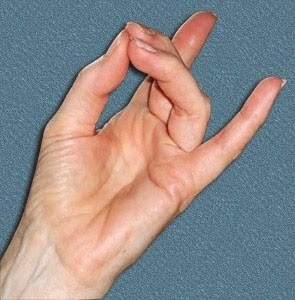 Apana-Mudra