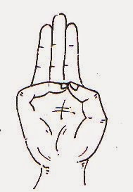 varun mudra